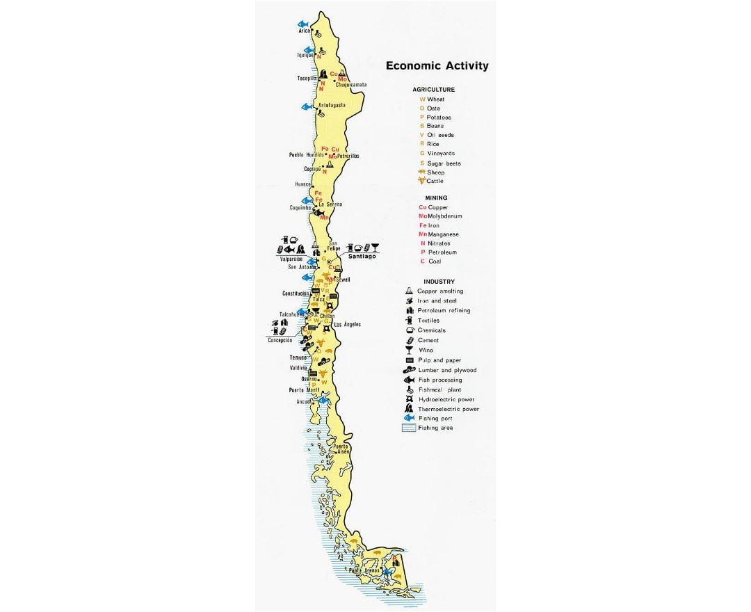 Mapa de Xile ports